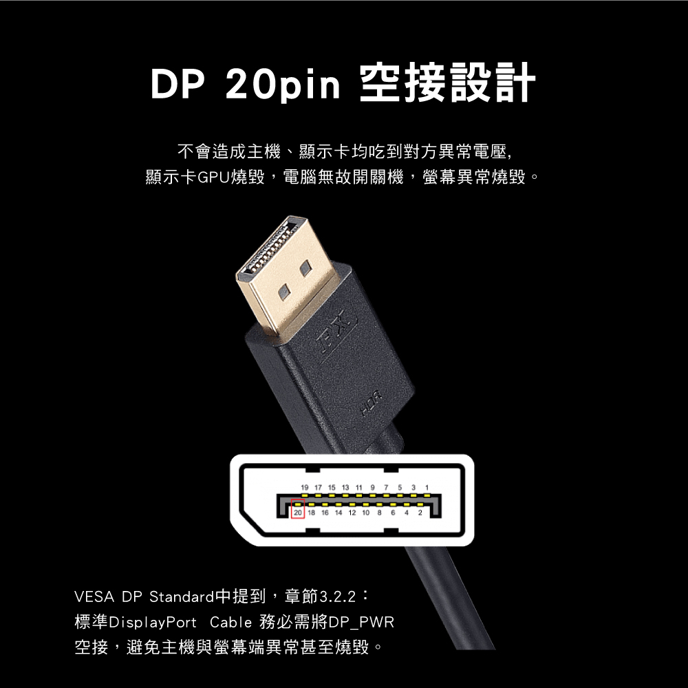 DisplayPort 1.4版8K影音傳輸線