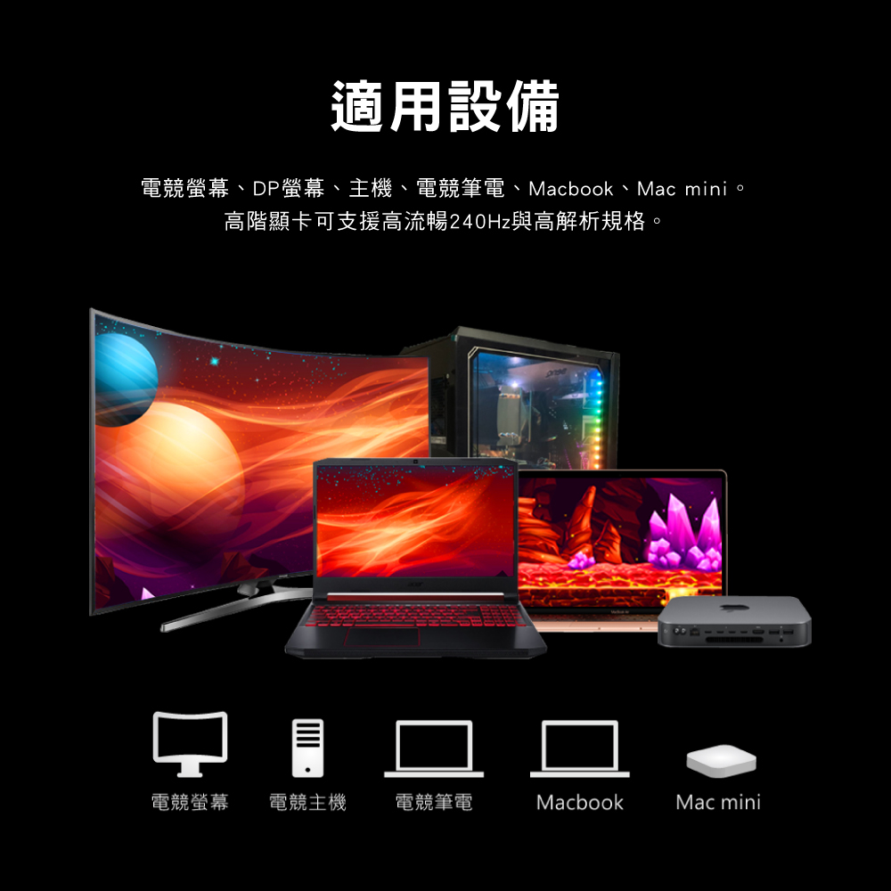 DisplayPort 1.4版8K影音傳輸線